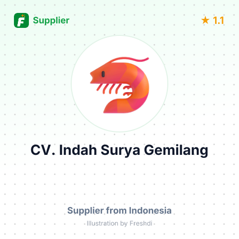 CV. Indah Surya Gemilang  – summary card, no photo uploaded yet