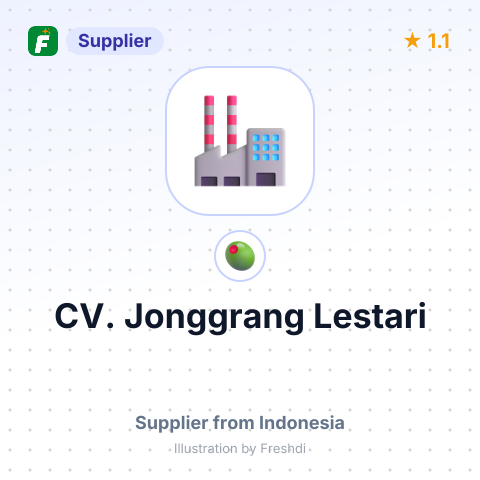 CV. Jonggrang Lestari – summary card, no photo uploaded yet
