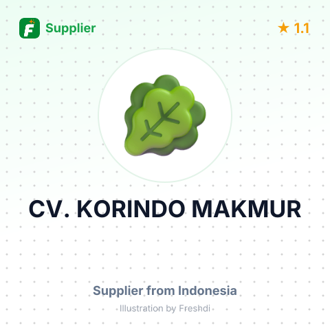 CV. KORINDO MAKMUR – summary card, no photo uploaded yet