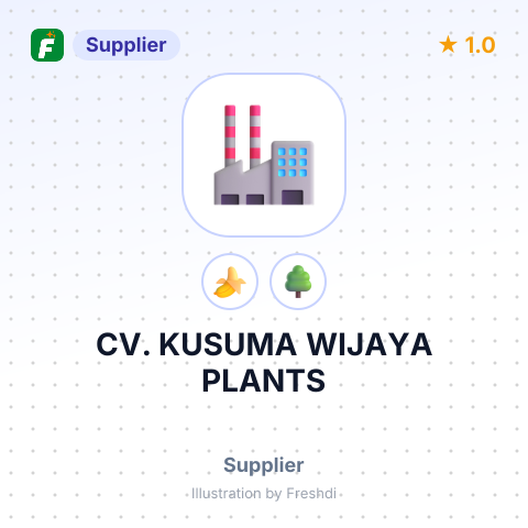 CV. KUSUMA WIJAYA PLANTS – summary card, no photo uploaded yet