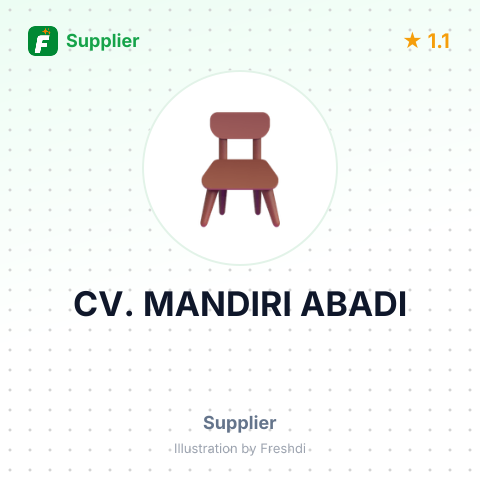 CV. MANDIRI ABADI – summary card, no photo uploaded yet