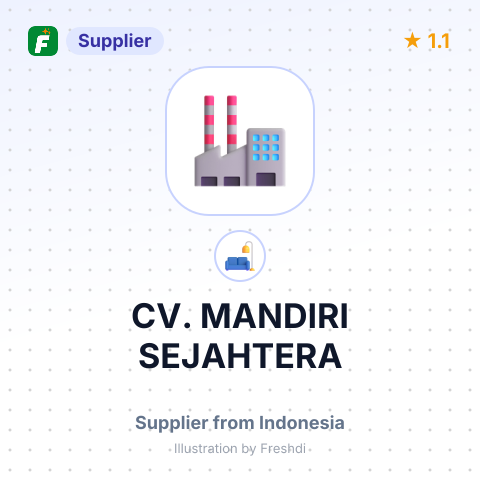 CV. MANDIRI SEJAHTERA – summary card, no photo uploaded yet