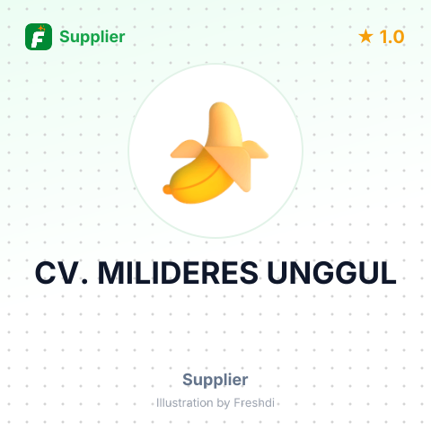 CV. MILIDERES UNGGUL – summary card, no photo uploaded yet
