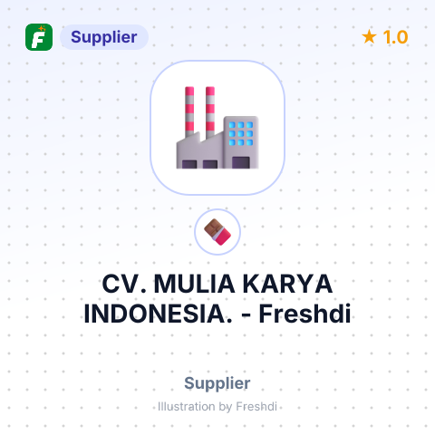 CV. MULIA KARYA INDONESIA. – summary card, no photo uploaded yet