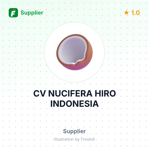 CV NUCIFERA HIRO INDONESIA – summary card, no photo uploaded yet
