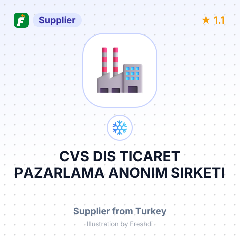 CVS DIS TICARET PAZARLAMA ANONIM SIRKETI – summary card, no photo uploaded yet