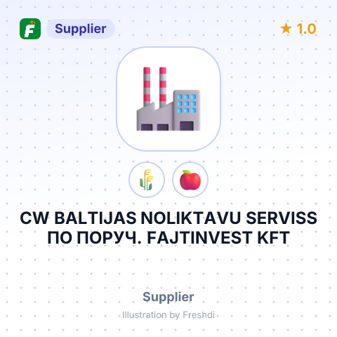 CW BALTIJAS NOLIKTAVU SERVISS ПО ПОРУЧ. FAJTINVEST KFT – summary card, no photo uploaded yet