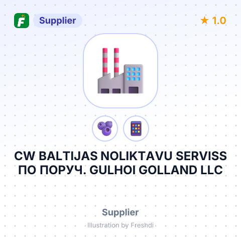 CW BALTIJAS NOLIKTAVU SERVISS ПО ПОРУЧ. GULHOI GOLLAND LLC – summary card, no photo uploaded yet
