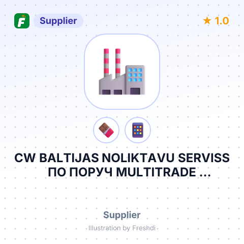 CW BALTIJAS NOLIKTAVU SERVISS ПО ПОРУЧ MULTITRADE SOLUTIONS KFT – summary card, no photo uploaded yet