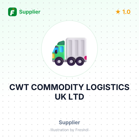 CWT COMMODITY LOGISTICS UK LTD – summary card, no photo uploaded yet