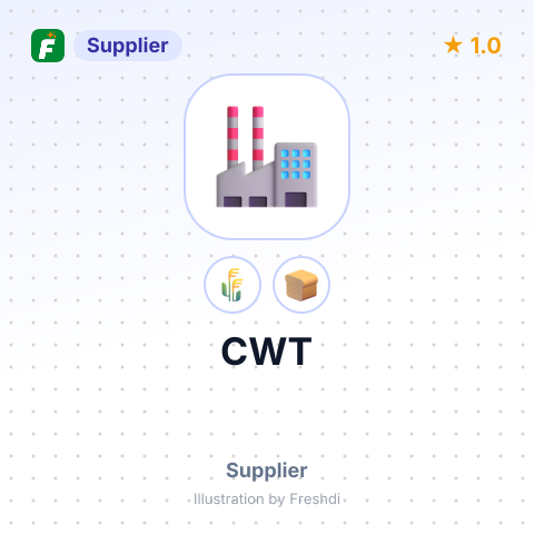 CWT – summary card, no photo uploaded yet