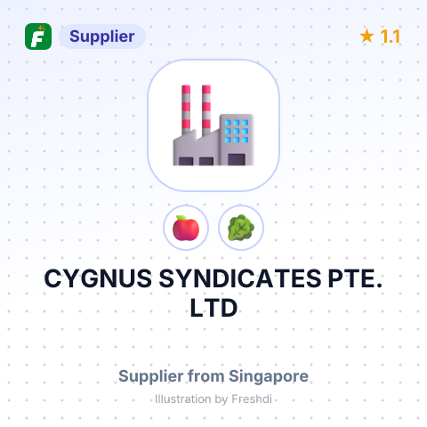 CYGNUS SYNDICATES PTE. LTD – summary card, no photo uploaded yet