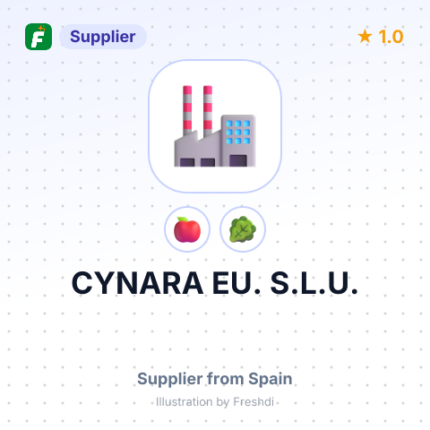 CYNARA EU. S.L.U. – summary card, no photo uploaded yet
