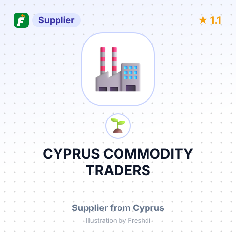 CYPRUS COMMODITY TRADERS – summary card, no photo uploaded yet