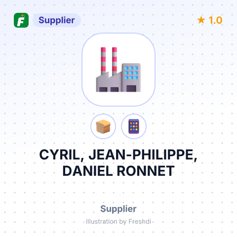 CYRIL, JEAN-PHILIPPE, DANIEL RONNET – summary card, no photo uploaded yet
