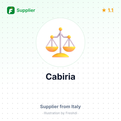 Cabiria – summary card, no photo uploaded yet