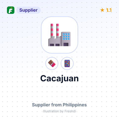 Cacajuan  – summary card, no photo uploaded yet