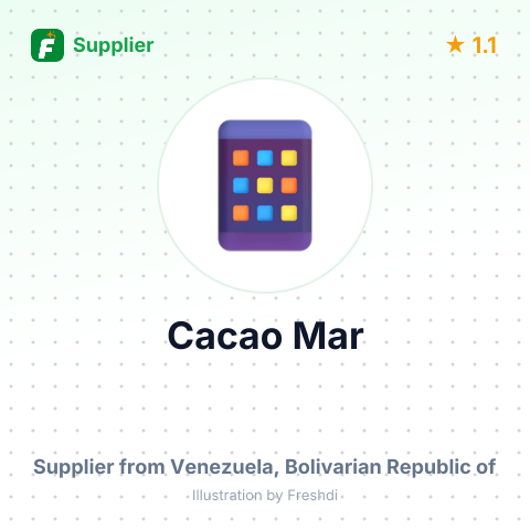 Cacao Mar  – summary card, no photo uploaded yet