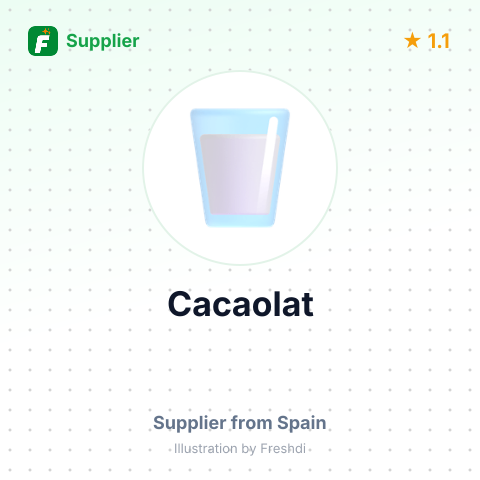 Cacaolat – summary card, no photo uploaded yet