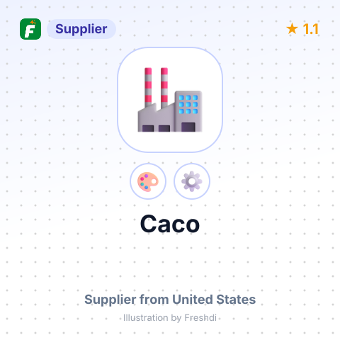 Caco – summary card, no photo uploaded yet