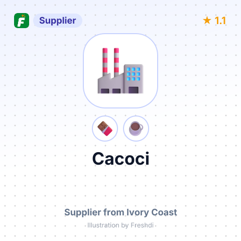 Cacoci  – summary card, no photo uploaded yet