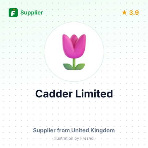 Cadder Limited – summary card, no photo uploaded yet