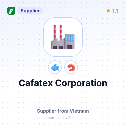 Cafatex Corporation – summary card, no photo uploaded yet