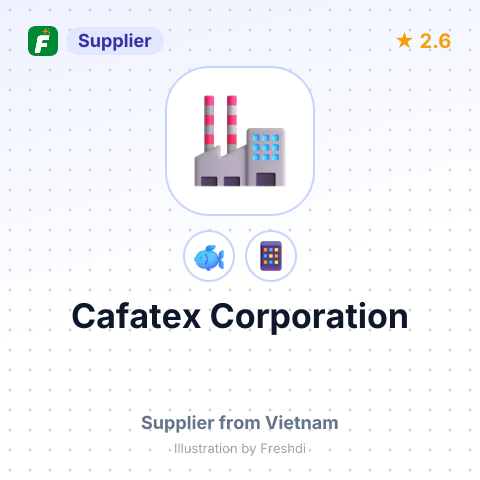 Cafatex Corporation – summary card, no photo uploaded yet