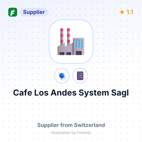 Cafe Los Andes System Sagl  – summary card, no photo uploaded yet