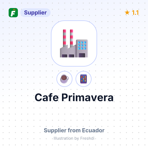 Cafe Primavera  – summary card, no photo uploaded yet
