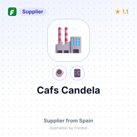 Cafs Candela  – summary card, no photo uploaded yet