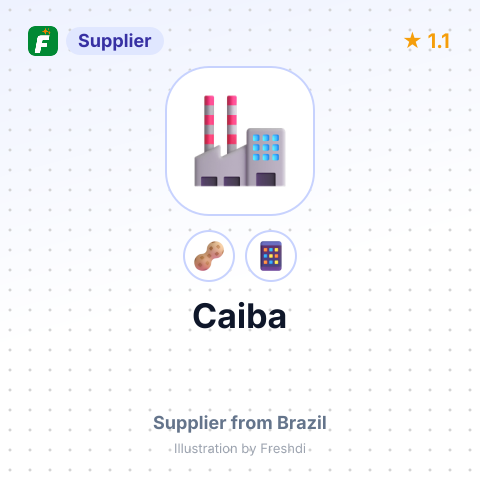 Caiba  – summary card, no photo uploaded yet