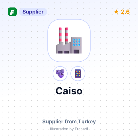 Caiso – summary card, no photo uploaded yet