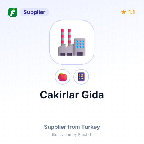 Cakirlar Gida  – summary card, no photo uploaded yet