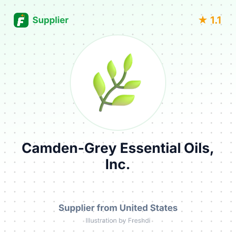 Camden-Grey Essential Oils, Inc. – summary card, no photo uploaded yet