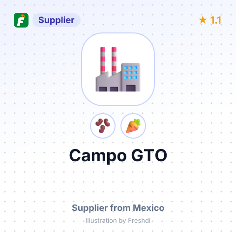 Campo GTO  – summary card, no photo uploaded yet