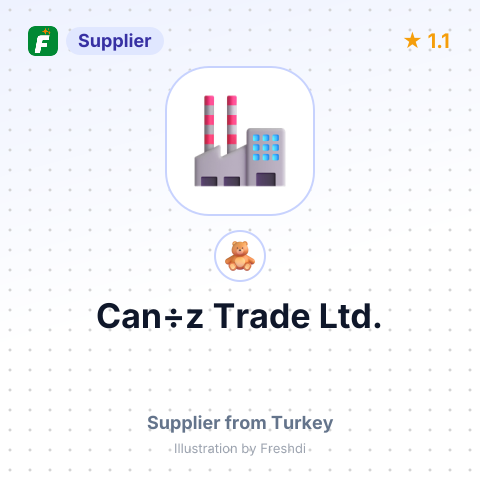 Can÷z Trade Ltd.  – summary card, no photo uploaded yet