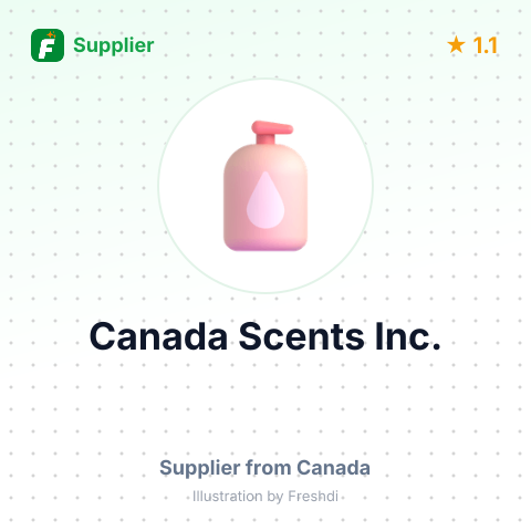 Canada Scents Inc. – summary card, no photo uploaded yet