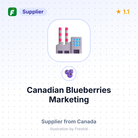 Canadian Blueberries Marketing  – summary card, no photo uploaded yet