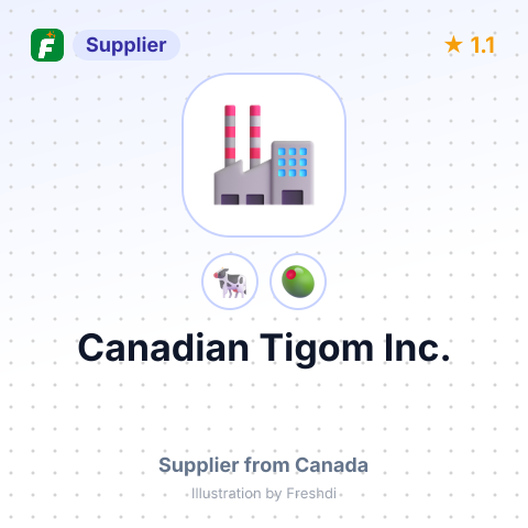 Canadian Tigom Inc.  – summary card, no photo uploaded yet