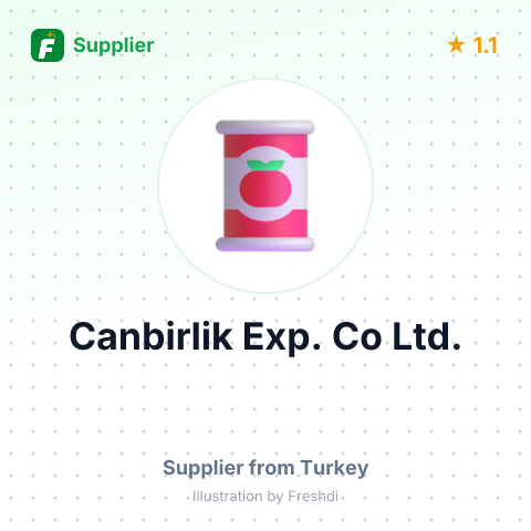 Canbirlik Exp. Co Ltd. – summary card, no photo uploaded yet