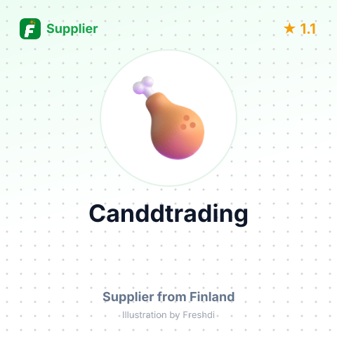 Canddtrading – summary card, no photo uploaded yet