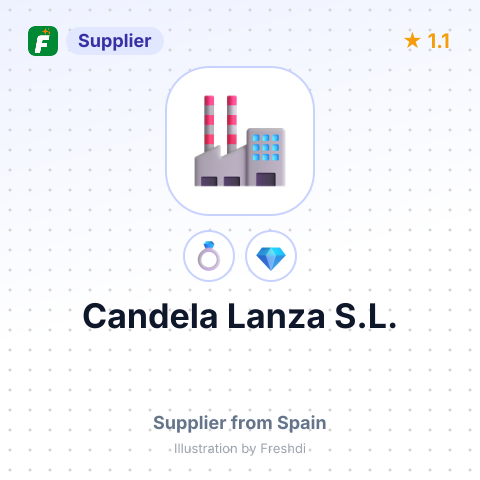 Candela Lanza S.L. – summary card, no photo uploaded yet