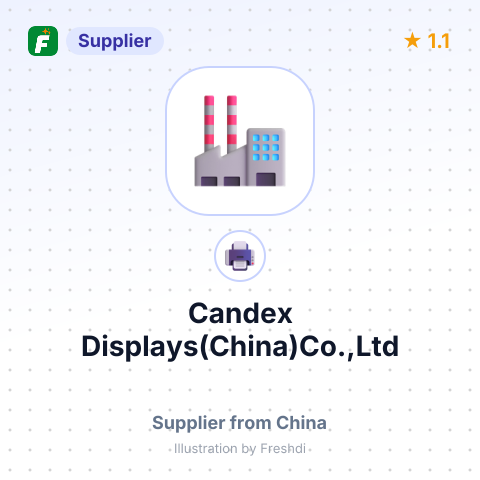 Candex Displays(China)Co.,Ltd – summary card, no photo uploaded yet