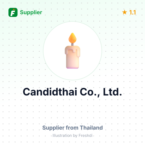 Candidthai Co., Ltd. – summary card, no photo uploaded yet