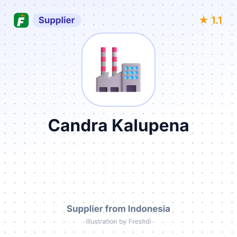 Candra Kalupena – summary card, no photo uploaded yet