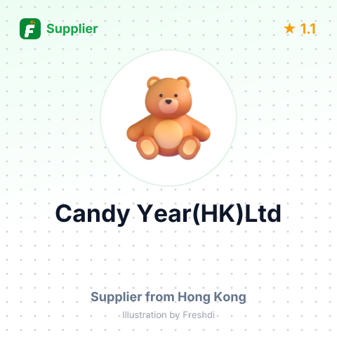 Candy Year(HK)Ltd – summary card, no photo uploaded yet