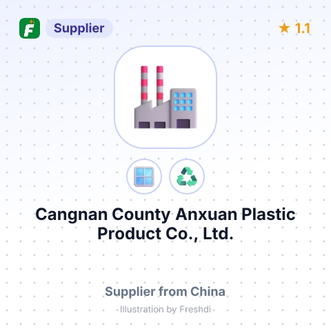 Cangnan County Anxuan Plastic Product Co., Ltd. – summary card, no photo uploaded yet