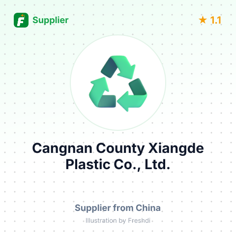 Cangnan County Xiangde Plastic Co., Ltd. – summary card, no photo uploaded yet