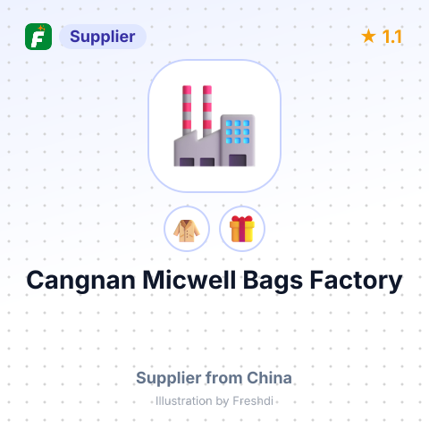 Cangnan Micwell Bags Factory – summary card, no photo uploaded yet
